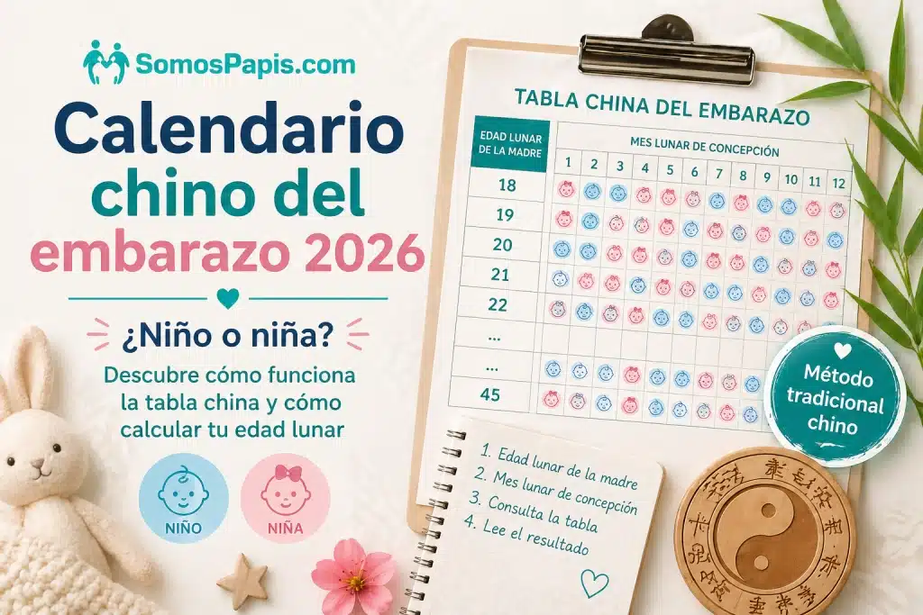 Calendario chino del embarazo 2026 para saber si será niño o niña Calendario chino del embarazo 2026 para saber si será niño o niña