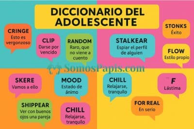 ¿Hablan en clave? Del "cringe" al "X2": Cómo descifrar lo que realmente dice tu hijo adolescente